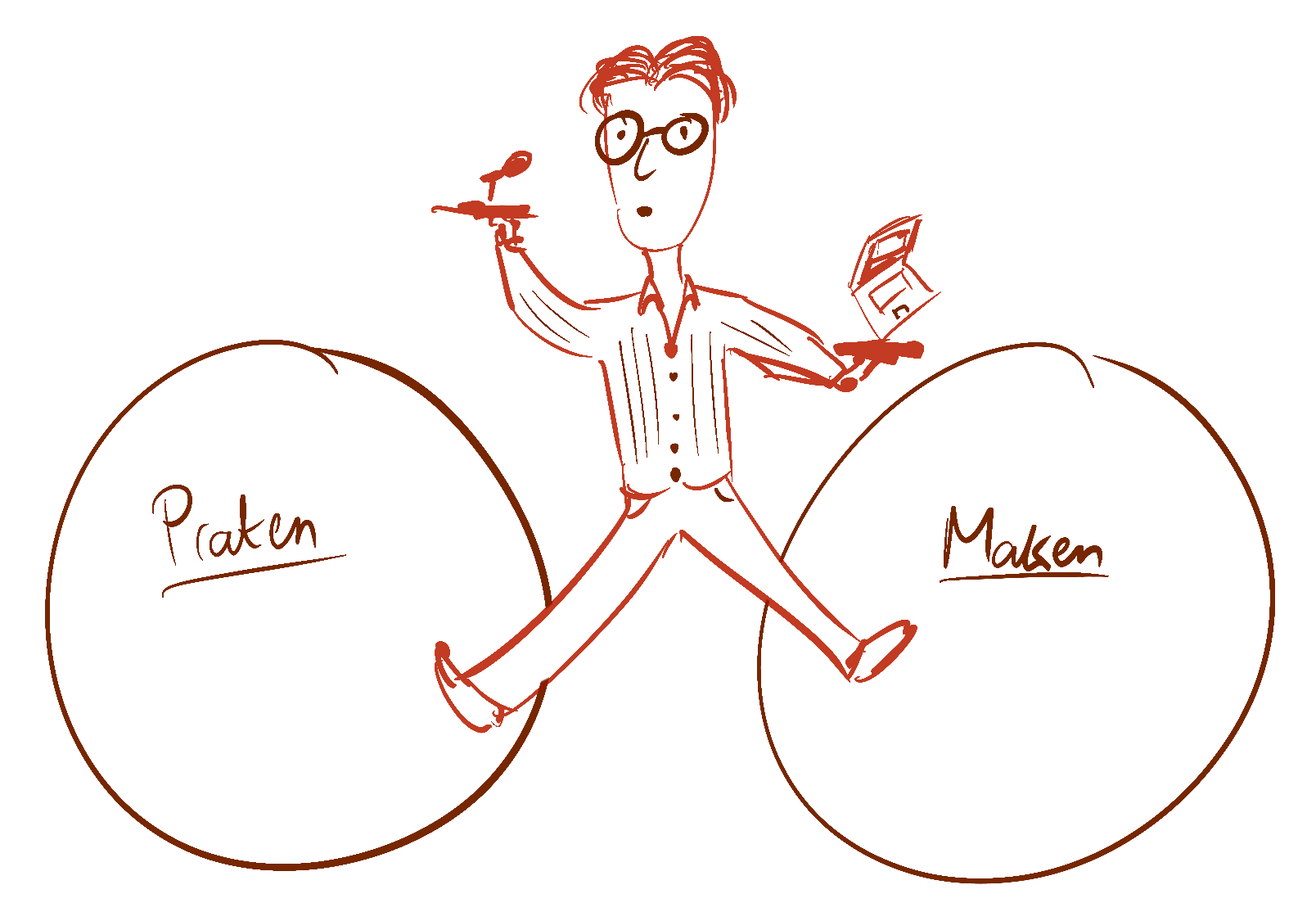 getekend plaatje van balanceren tussen praten en maken